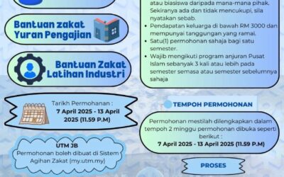 Permohonan Bantuan Zakat Pusat Islam UTM Johor Bahru (Zakat Sara Diri dan Yuran Pengajian) Ijazah Sarjana Muda (SSPB, SSPG) dan UTM-IDP Semester II Sesi 2024/2025