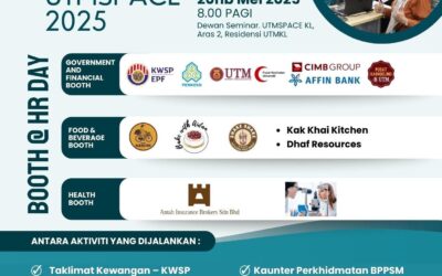 AKTIVITI KEBAJIKAN DAN KEROHANIAN 2025