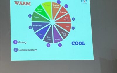 Program Pemerkasaan Wanita : Ceramah Palet Warna Terbaik Anda