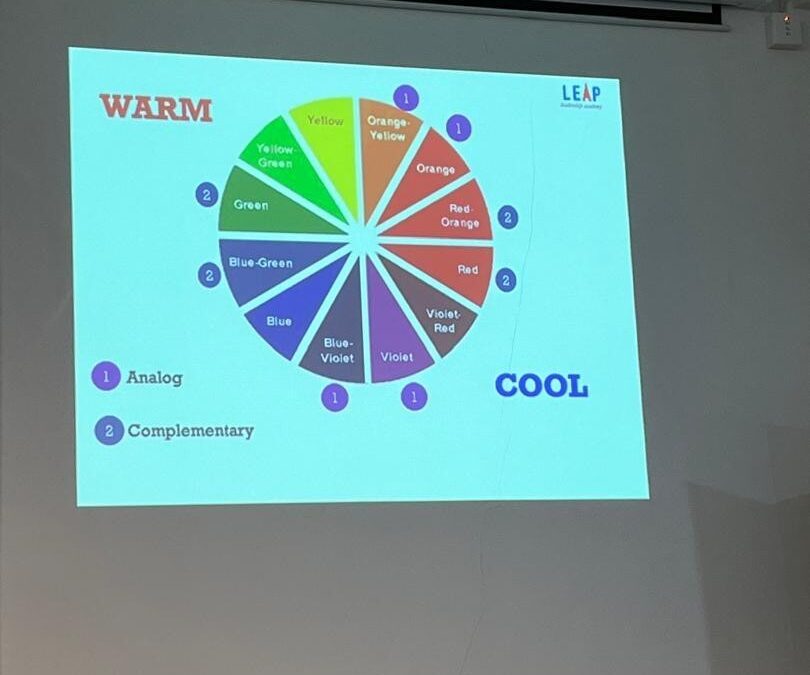 Program Pemerkasaan Wanita : Ceramah Palet Warna Terbaik Anda